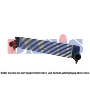 Chłodzenie powietrzem